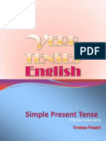 Simple Guide to English Tenses