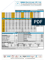 Price List (Cables) - 02.03.19 PDF