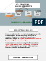 El Proceso Administrativo. Presentacion