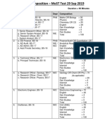 Paper Composition for MoST Test 2019