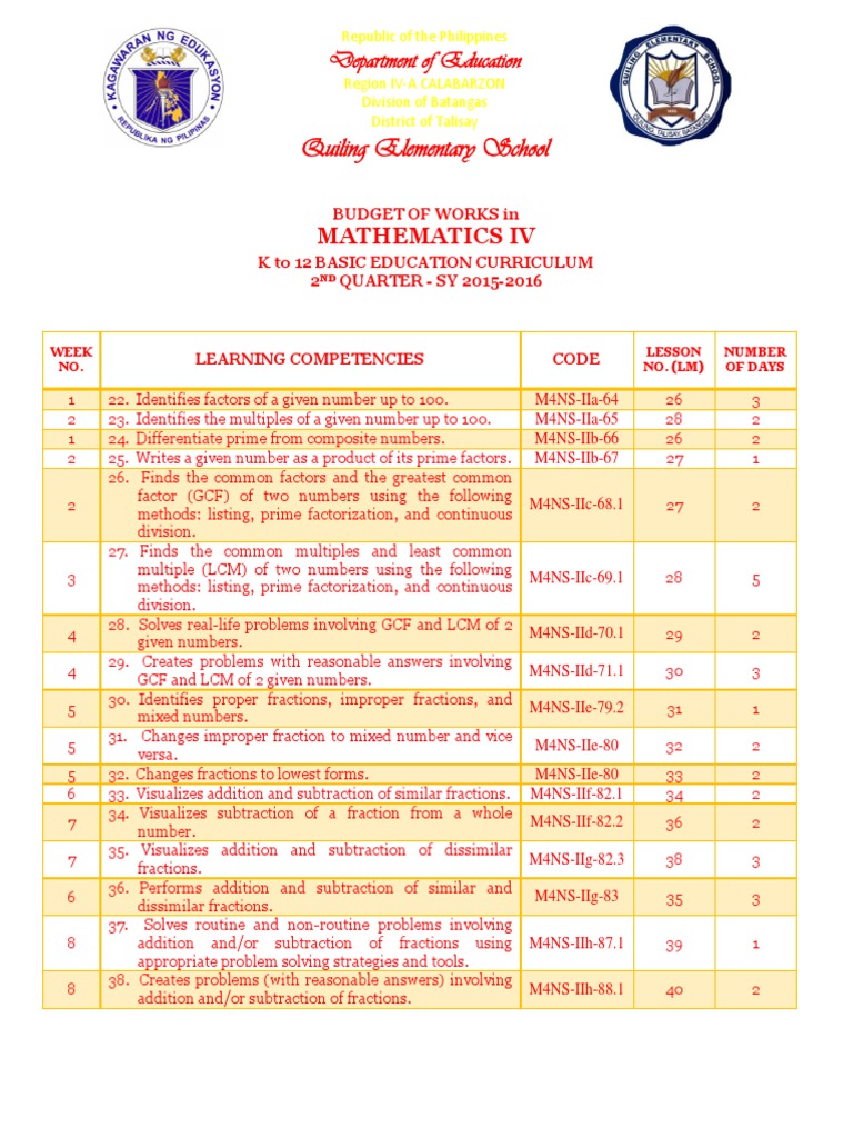 Quiling Elementary Math Curriculum Guide | PDF | Fraction (Mathematics ...