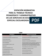 DOCUMENTACIÓN EN CAM y USAER 2017