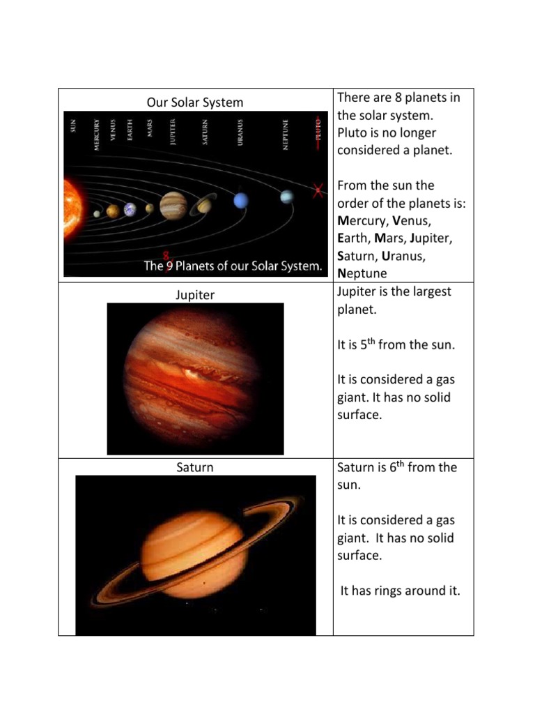 Mercury, Venus, Earth, Mars, Jupiter, Saturn, Uranus, Neptune | PDF ...