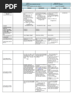 GRADES 1 To 12 Daily Lesson Log Monday Tuesday Wednesday Thursday Friday