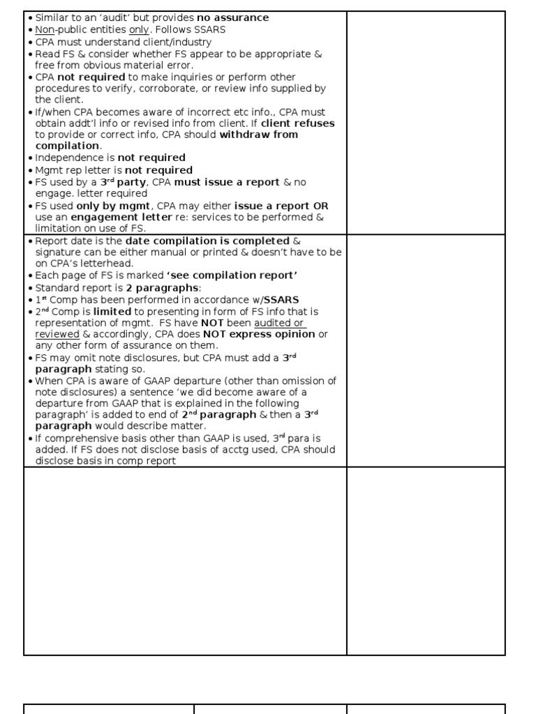 CPA Compilation Report Guidelines | PDF | Certified Public Accountant ...