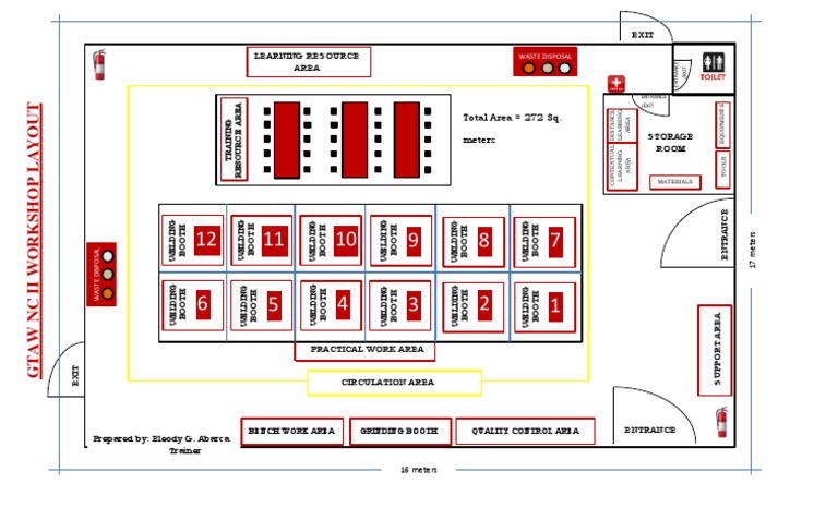 Total Area 272 Sq. Meters: Waste Disposal | PDF | Economic Sectors ...