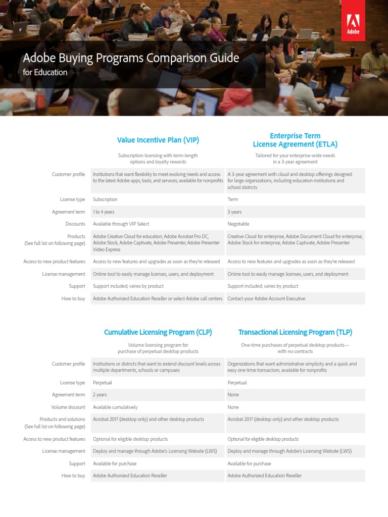 Buying Programs Comparison Guide Ed en | PDF | Adobe Photoshop ...
