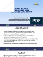 22033-hasil-riskesdas-jatim-2018.pdf