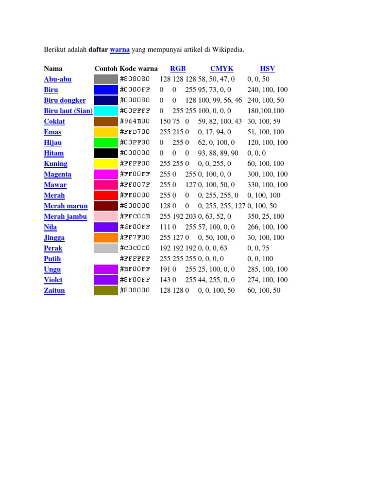 Daftar Kode Warna dan RGB | PDF