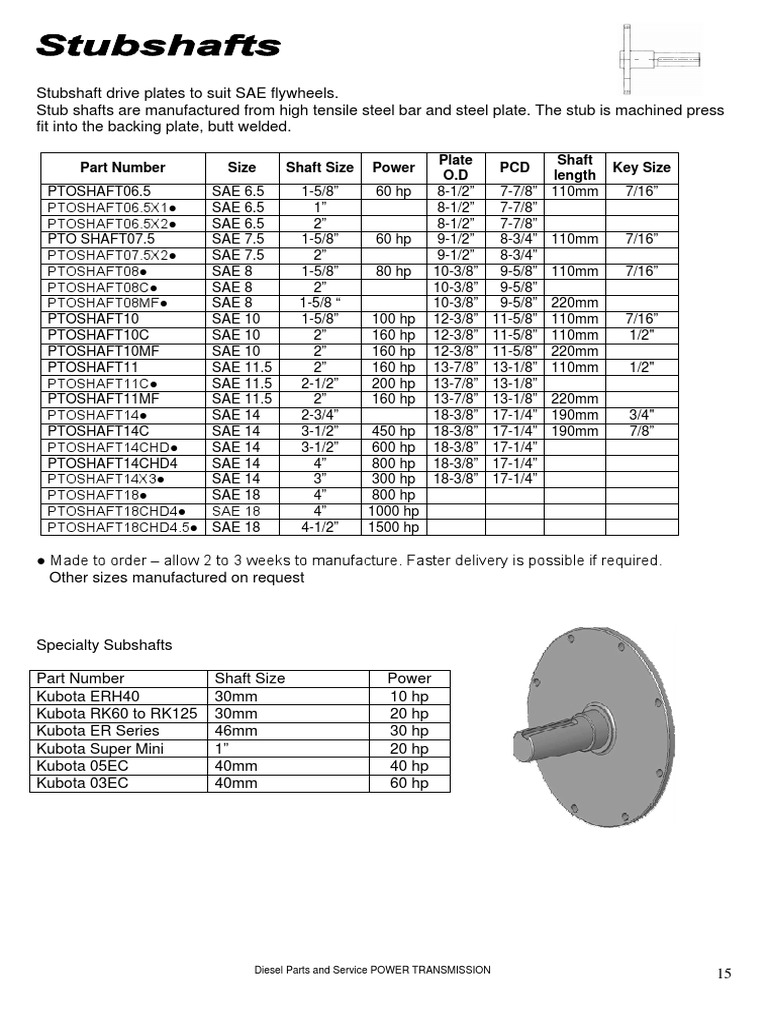 Part Number Size Shaft Size Power Plate O.D PCD Shaft Length Key Size ...