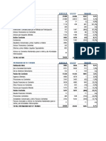 Trabajo Ratios