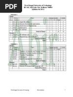 West Bengal University of Technology BF-142, Salt Lake City, Kolkata-700064 Syllabus For BCA