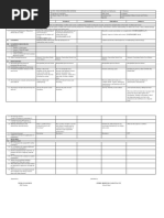 Based On Annex 2B.6 To Deped Order No. 42, S. 2016 Daily Lesson Log Senior High School