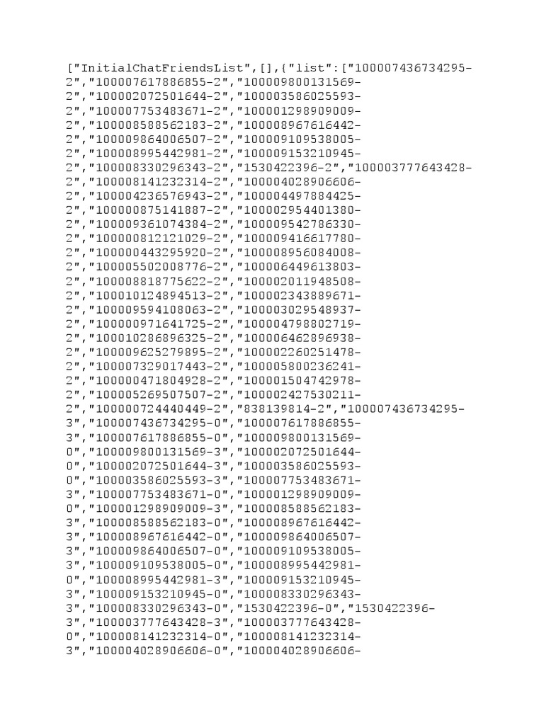 Initial Chat Friends List PDF Hypertext Standards