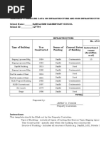 Kabulawan ES Annex 2.1 Contingency Planning Template Schools