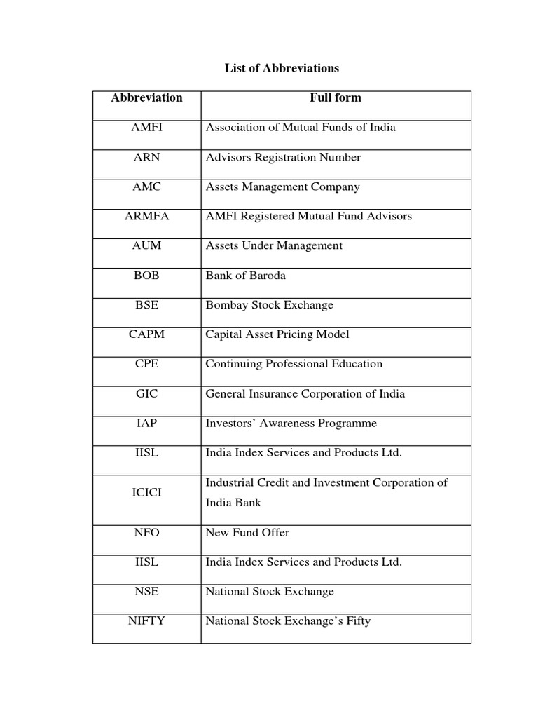 List of Abbreviations Abbreviation Full Form PDF