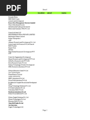 Hyderabad R D Engineering Business