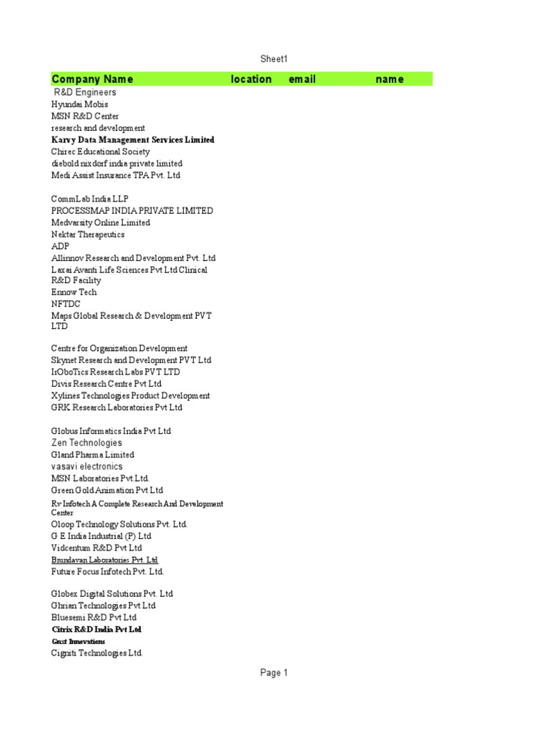Hyderabad R D Engineering Business