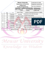 Mewar University: Department of Chemical Engineering Faculty of Engineering