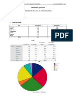 Análisis de datos científicos sobre países y edades