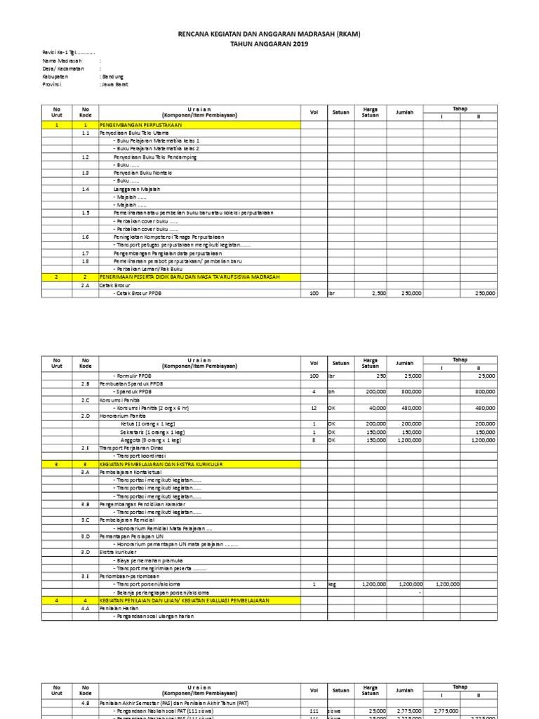 RKAM Madrasah Tsanawiyah 2019 | PDF