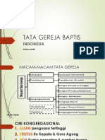 Kongregasional Baptis Indonesia
