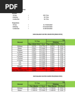 API Standard 618 for Reciprocating Compressors | PDF | Volume ...