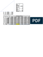 Sl. No Probability Actual Demand Fixed Producti On Cost Variable Cost Selling Price