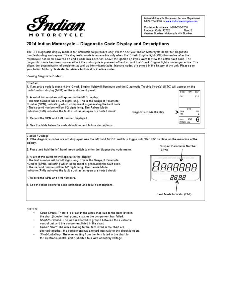 DTC Code Sheet PDF | PDF | Anti Lock Braking System | Throttle