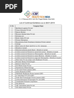 List of Confirmed Exhibitors As On 28.01.2019: S. No Company Name