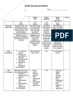 Radio Broadcast Rubric