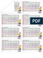 Tablas de Multiplicar para Mesas