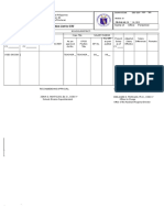 Plantilla Allocation List For ERF: School/District