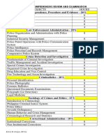 Criminal Jurisprudence, Procedure and Evidence - 20%: Enhanced Comprehensive Review and Examination