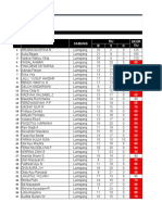 Hasil TOAG 15 September 2019 Cabang Lumajang