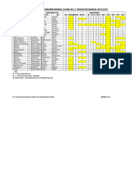 Daftar Kelengkapan Berkas Siswa Baru Tp. 2019-2020 ( Amirullah Dkk)