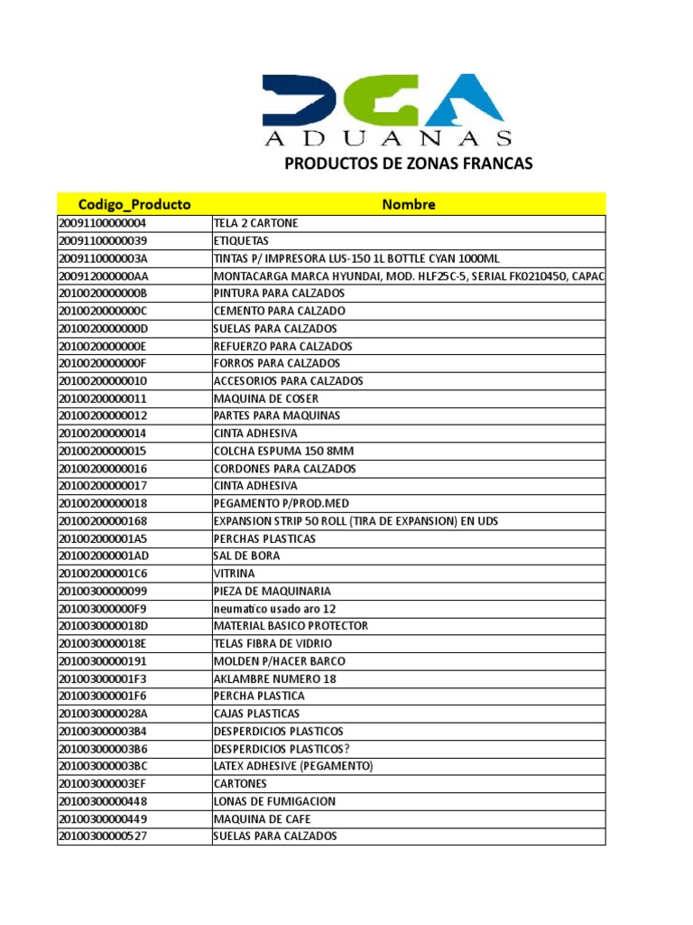 Cuenco Para Perro De Acero Inoxidable Con Base De Goma Antideslizante - 30 Oz (6.5 Pulgadas), Fácil De Limpiar
