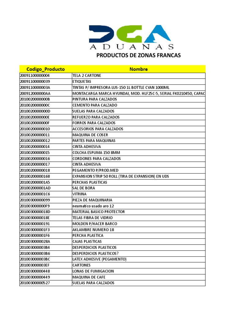 Productos Zonas Francas A Octubre 2015, PDF, Papel