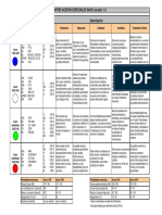 205173298-Ficha-Tecnica-SAE-1020-1045-4140-y-4340.pdf