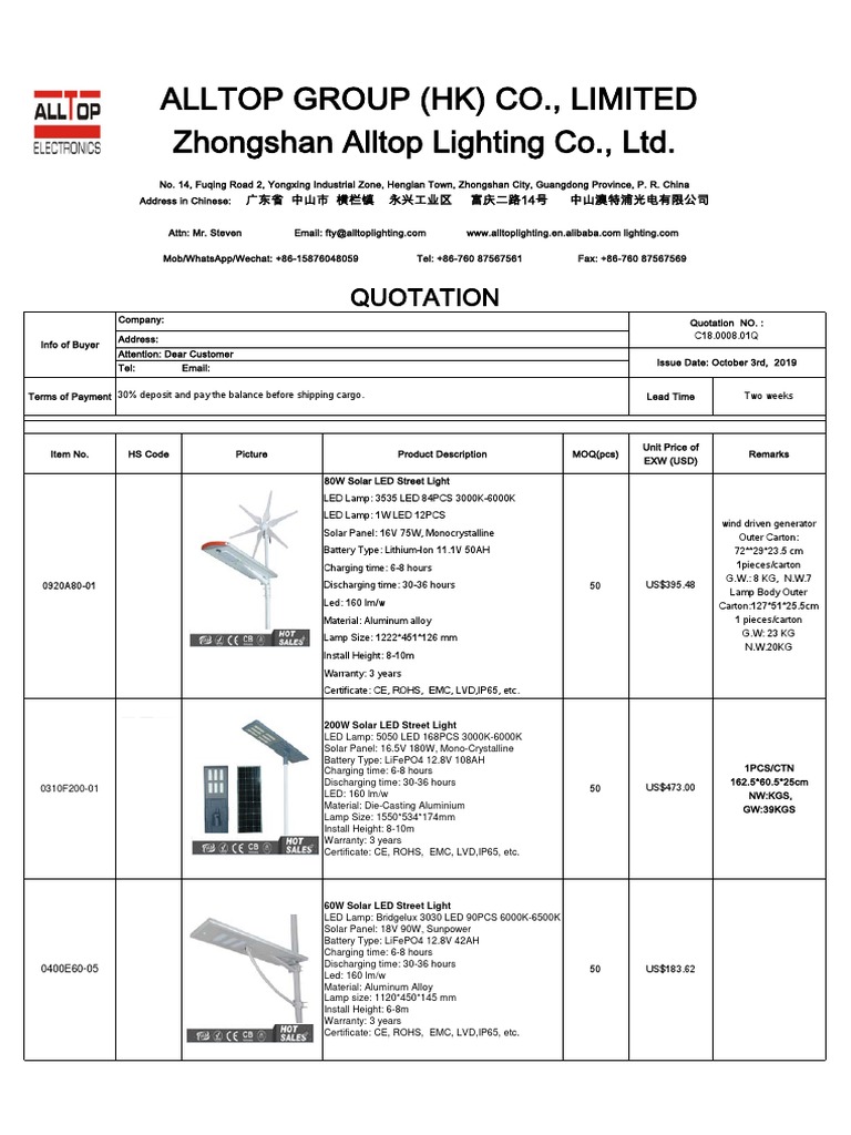 1quotation of Solar Bridgelux LED Street Lights With High Lumen and ...