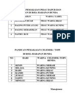 Panduan Pemakaian Pisau Dapur Dan Talenan 