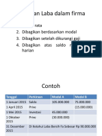 Pembagian Laba Dalam Firma