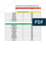 Daftar Kadaluarsa Obat Di Ifk Per Oktober 2019