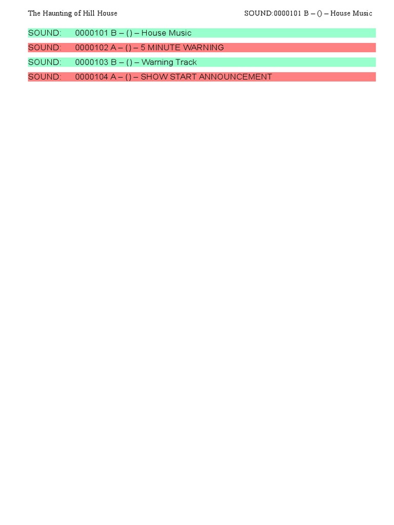 Haunting of Hill House Play Script | PDF