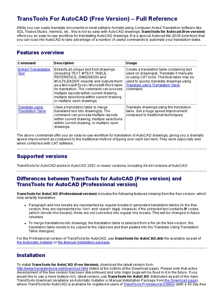 Trans Tool PDF Visual Basic For Applications Auto Cad