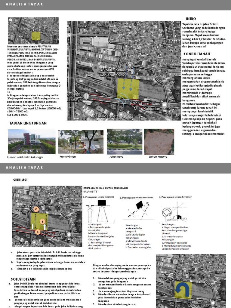 Analisa Site 2 Pdf