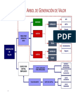 Gestión de Costos Industriales V2