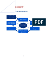 A Framework For Risk Management