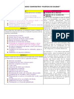 Actividad Cuadro Comparativo Politicas de Calidad