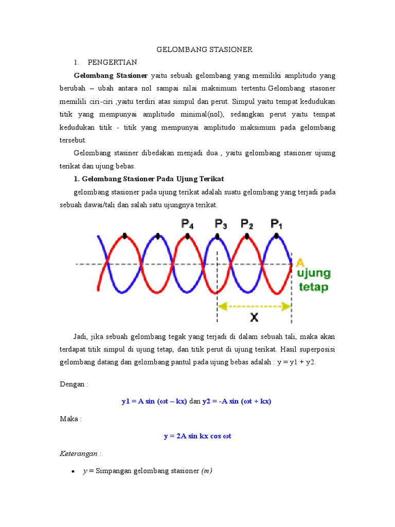 Gelombang Stasioner Doc